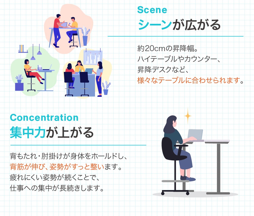 ワークスタイルの一歩先へ2