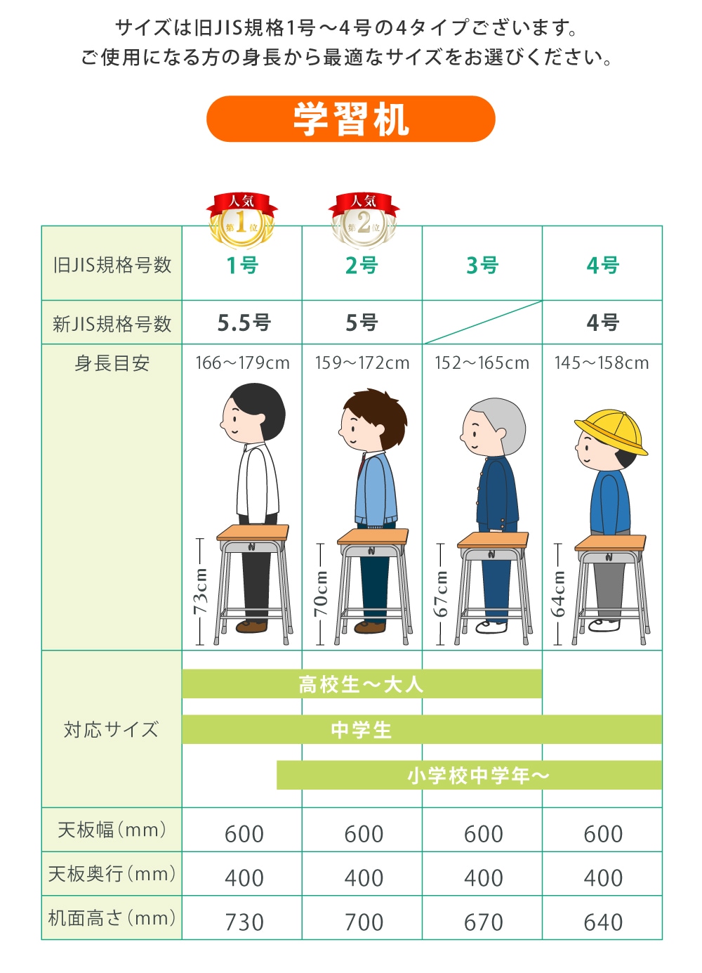 学校机 椅子 セット 旧JIS規格 完成品 GKD-1-GKC-1（商品番号：nf-gkd