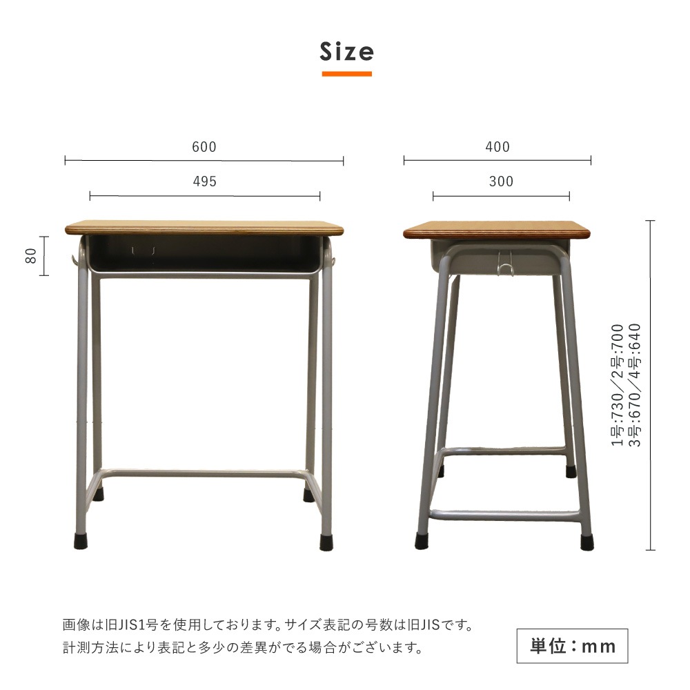 学習に適するサイズ