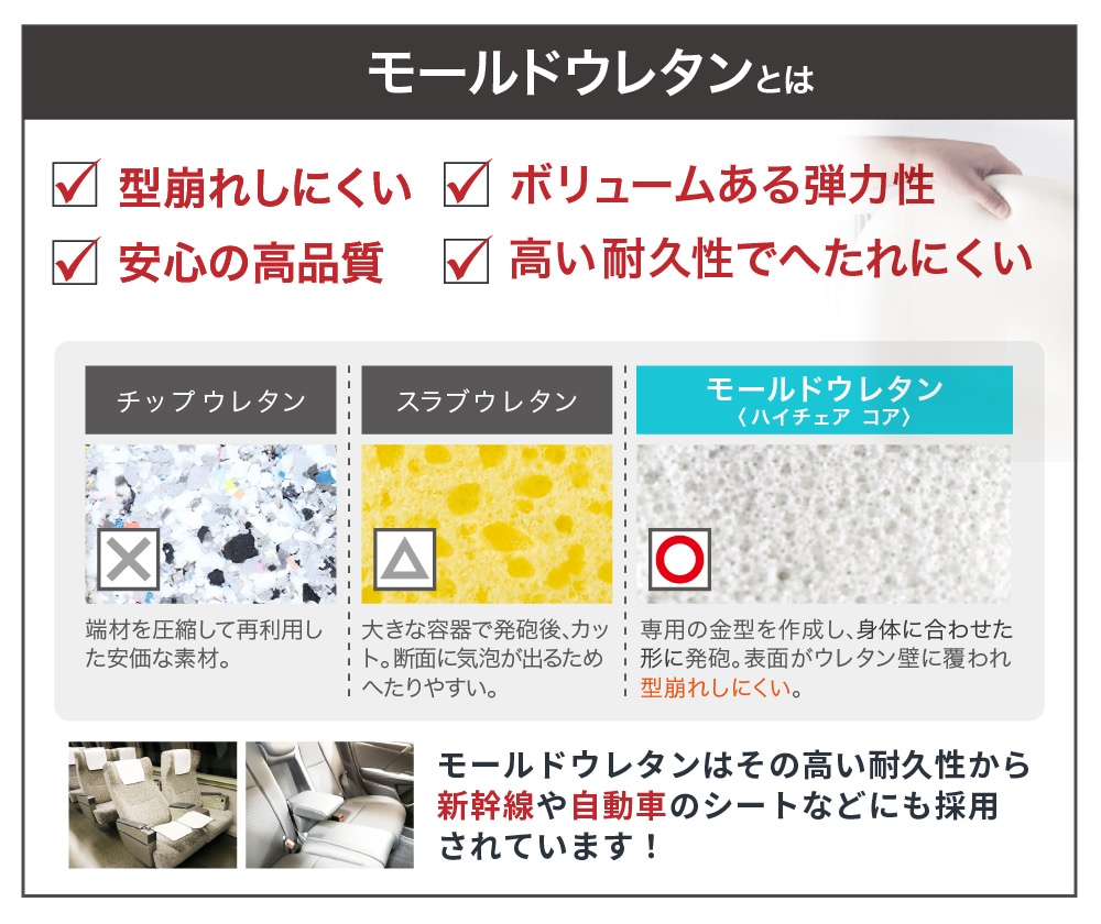 ワークスタイルの一歩先へ2