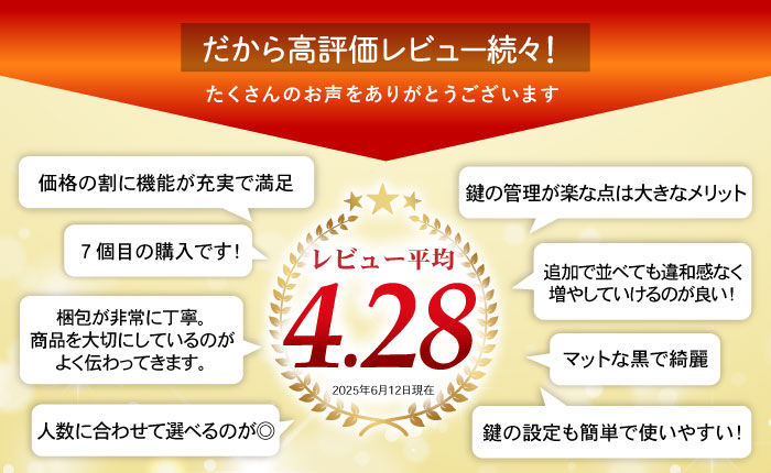 高レビュー評価、ランキングにも多数受賞中