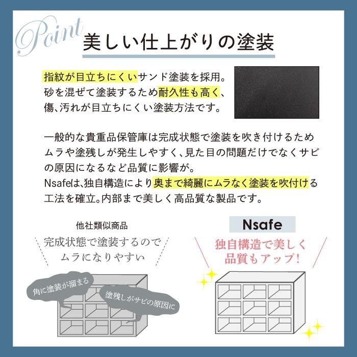 ロッカー 貴重品 収納 ダイヤル錠 18人用 NSAFE-36（商品番号：nsafe