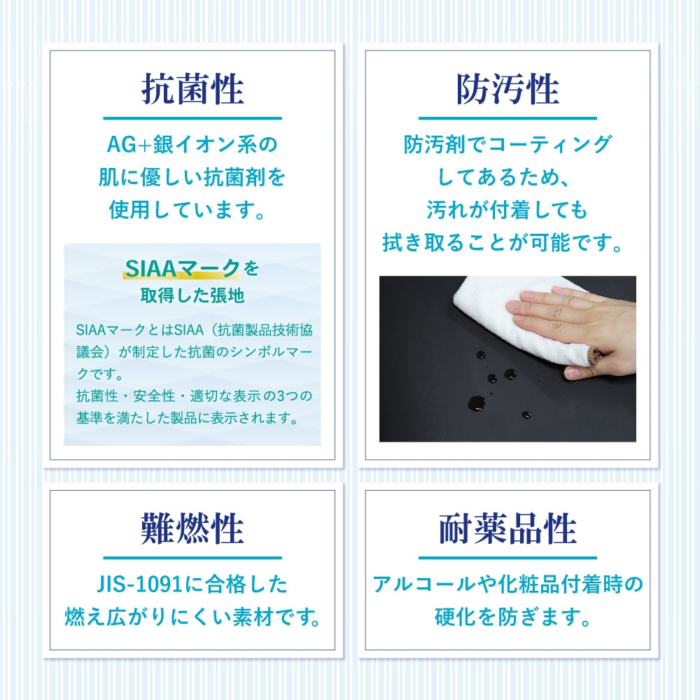 抗菌・耐アルコール・防汚性を備えた安心素材2