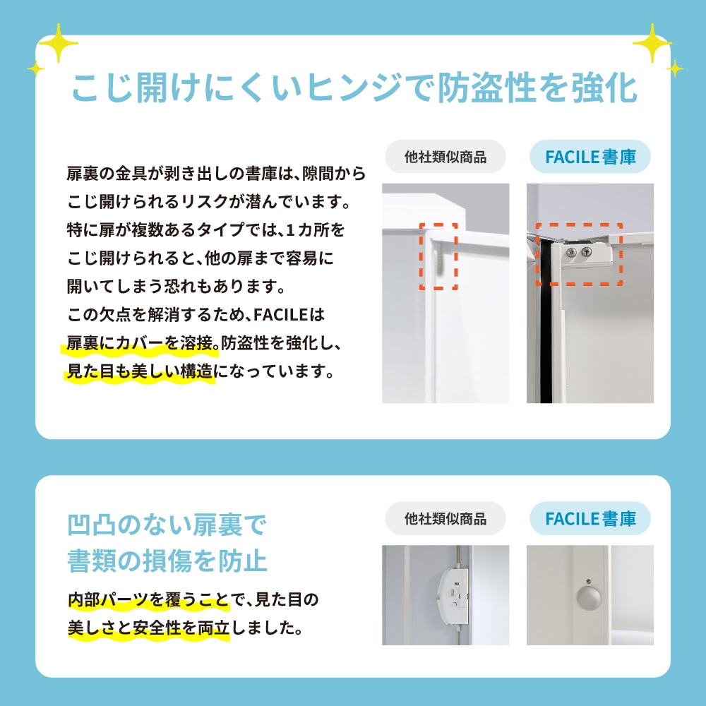 事務所 書庫 書類棚 鍵付き 2個セット 送料無料】 【国産】【完成品】両開き書庫 2段 鍵付き 上置き ホワイト