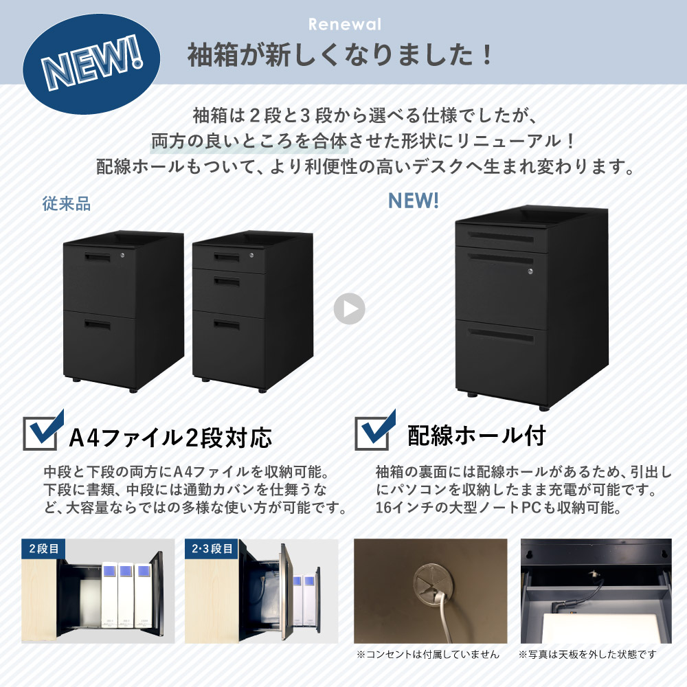 袖箱リニューアル