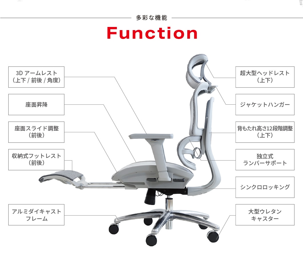 オフィスチェア メッシュ デスクチェア 肘付 ランバーサポート DP-1