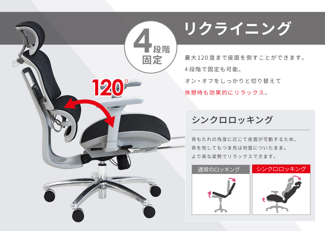 倉庫受取限定】 オフィスチェア メッシュ ダイナミクスPro 肘付 DP-1HF