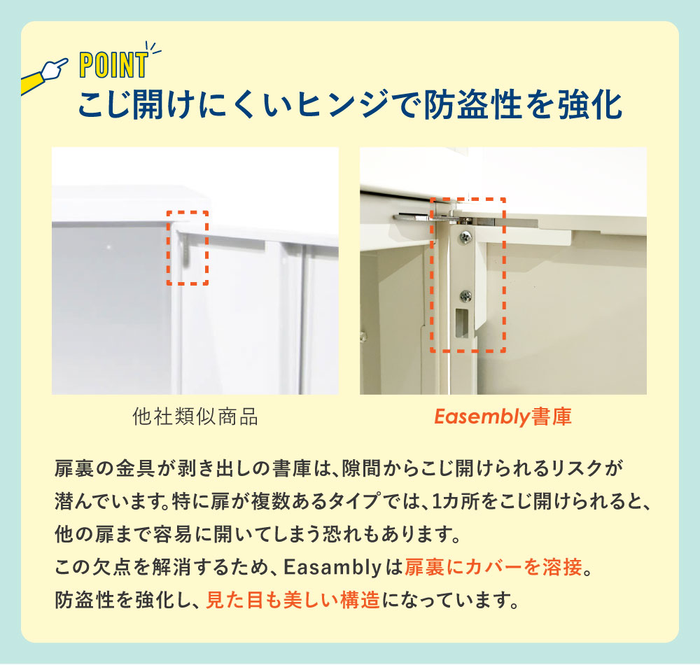 こじ開けにくいヒンジで防盗性を強化