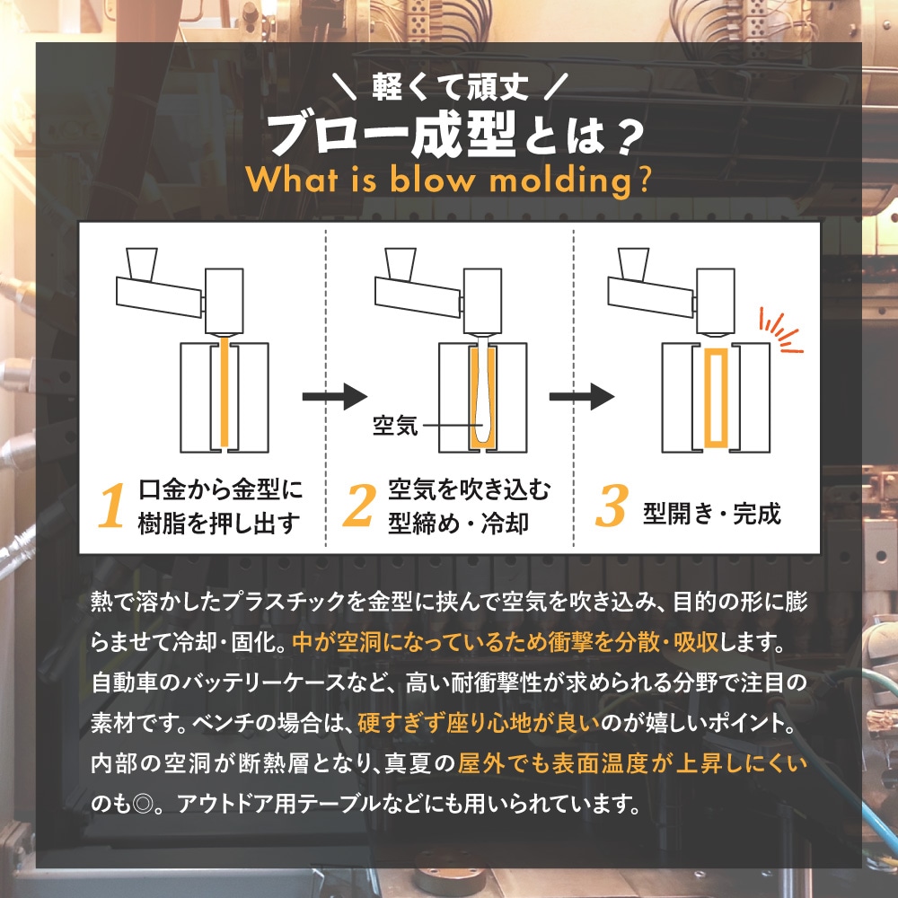 ブロー成型とは