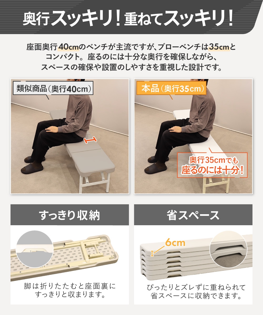 コンパクト設計