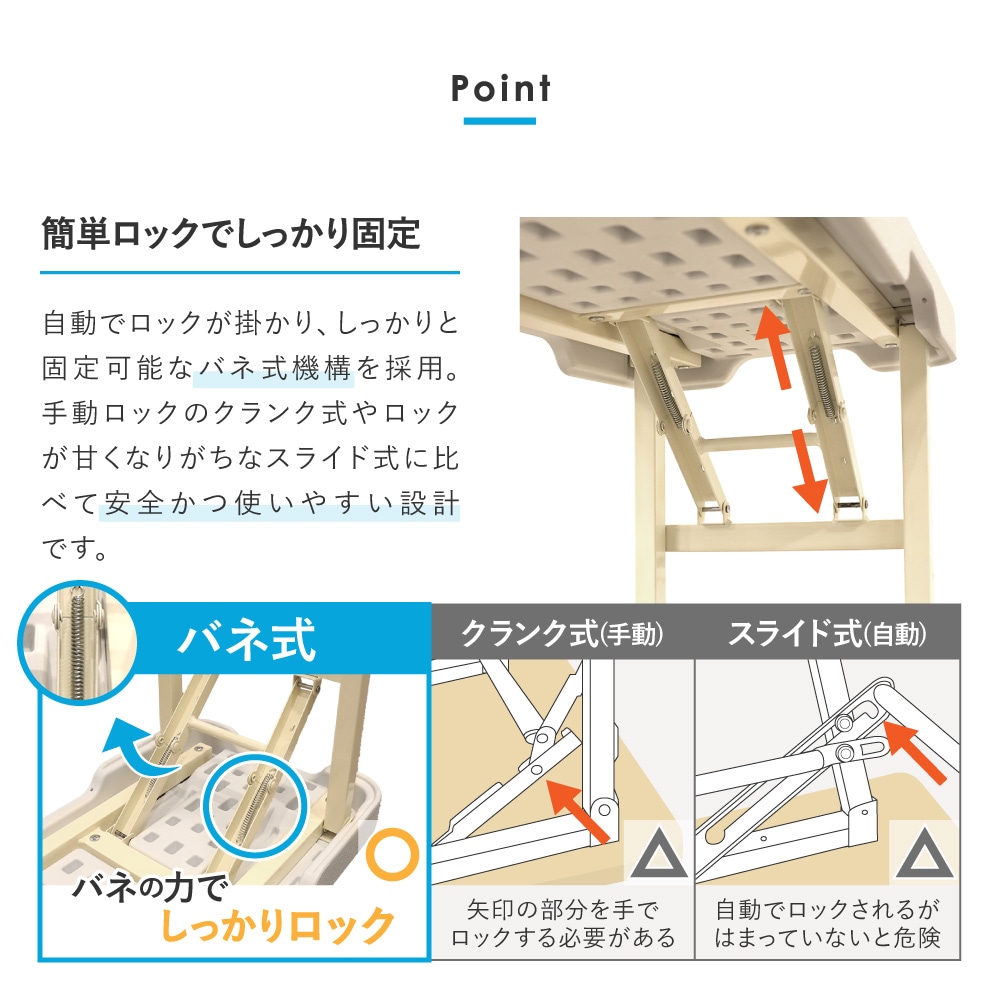 簡単ロック機構