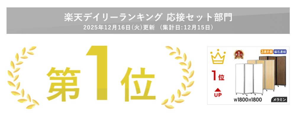 楽天ランキング1位を受賞したGOOLOOアクリルパーテーション