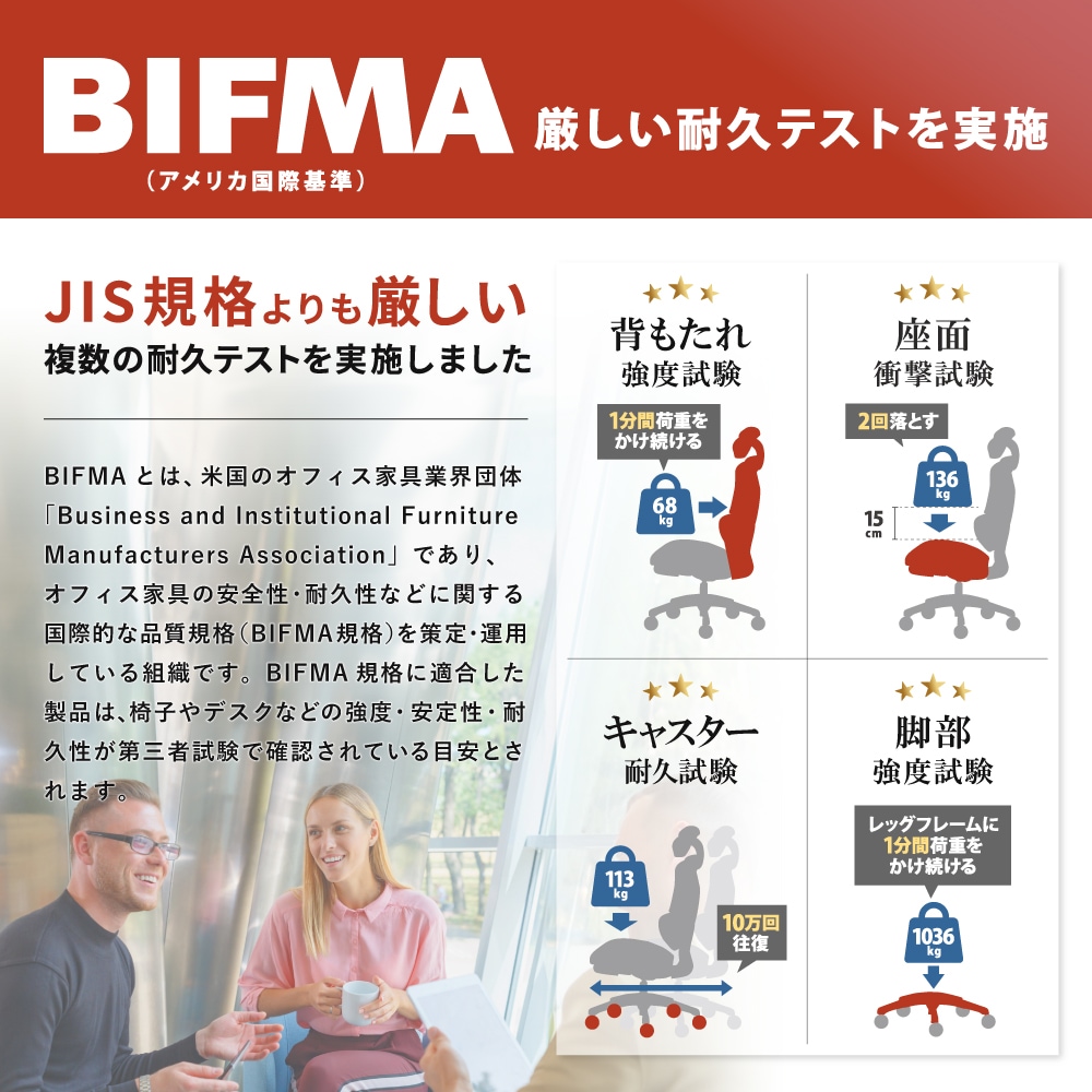 BIFMA試験を受けました
