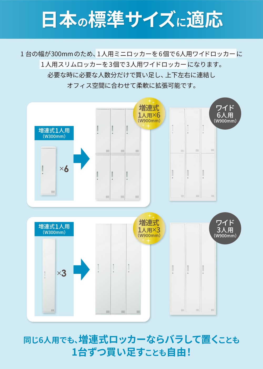 ロッカー 1人用 高さ900mm シリンダー錠 増連 FAC-M1（商品番号：fac