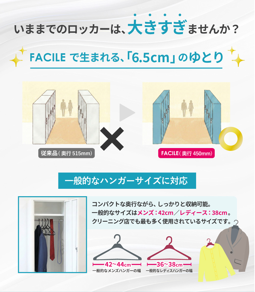 倉庫受取限定】 ロッカー 1人用 シリンダー錠 スリム 1列1段 FAC-S1-2