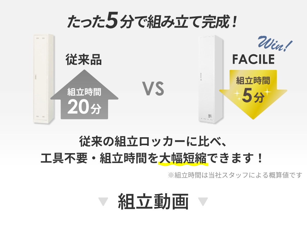 ロッカー 15人用 3列5段 シリンダー錠 鍵付き FAC-15-2（商品番号：FAC