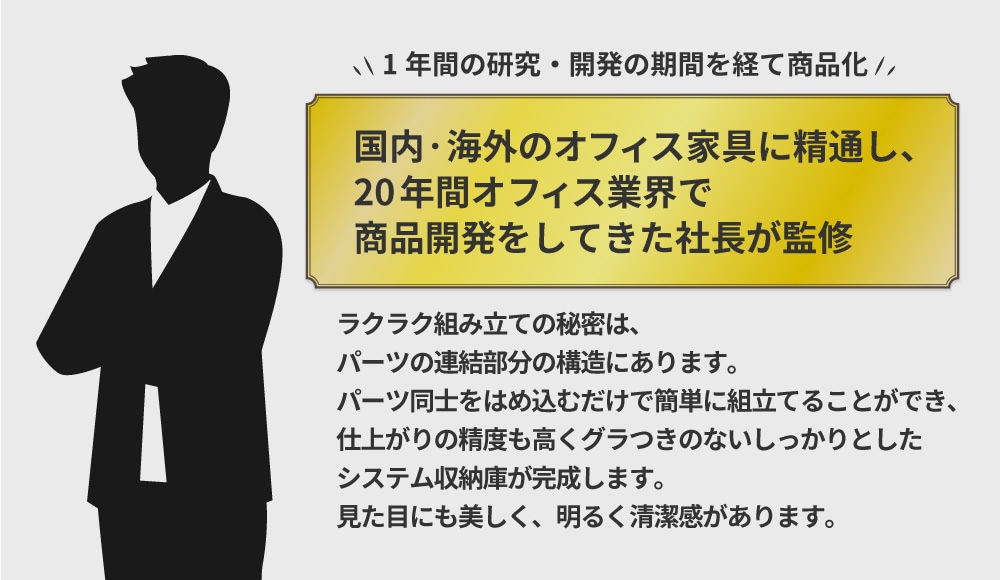 １年間の研究