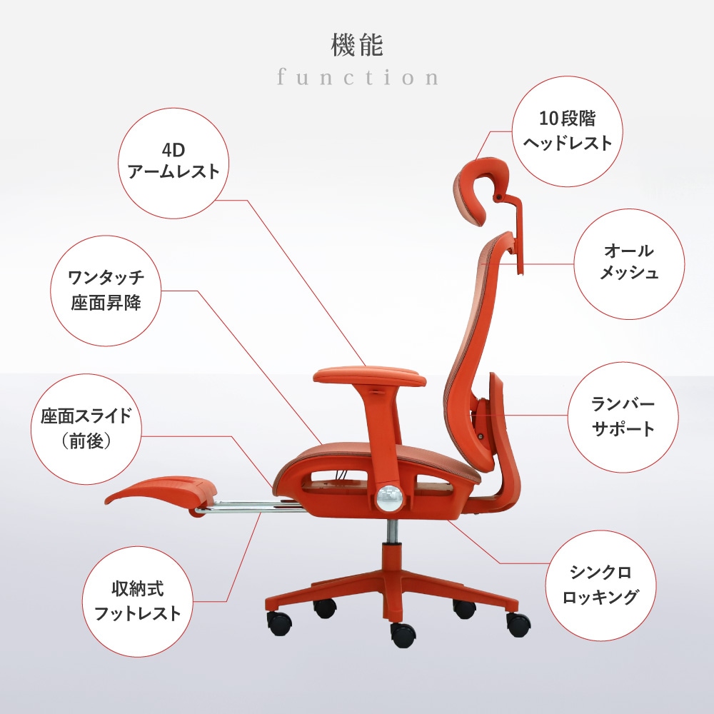 オフィスチェア メッシュ 肘付き ヘッドレスト リクライニング ARA-26