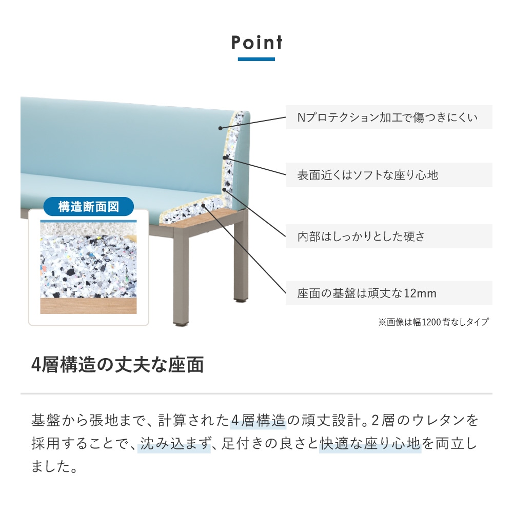 4層構造の丈夫な座面