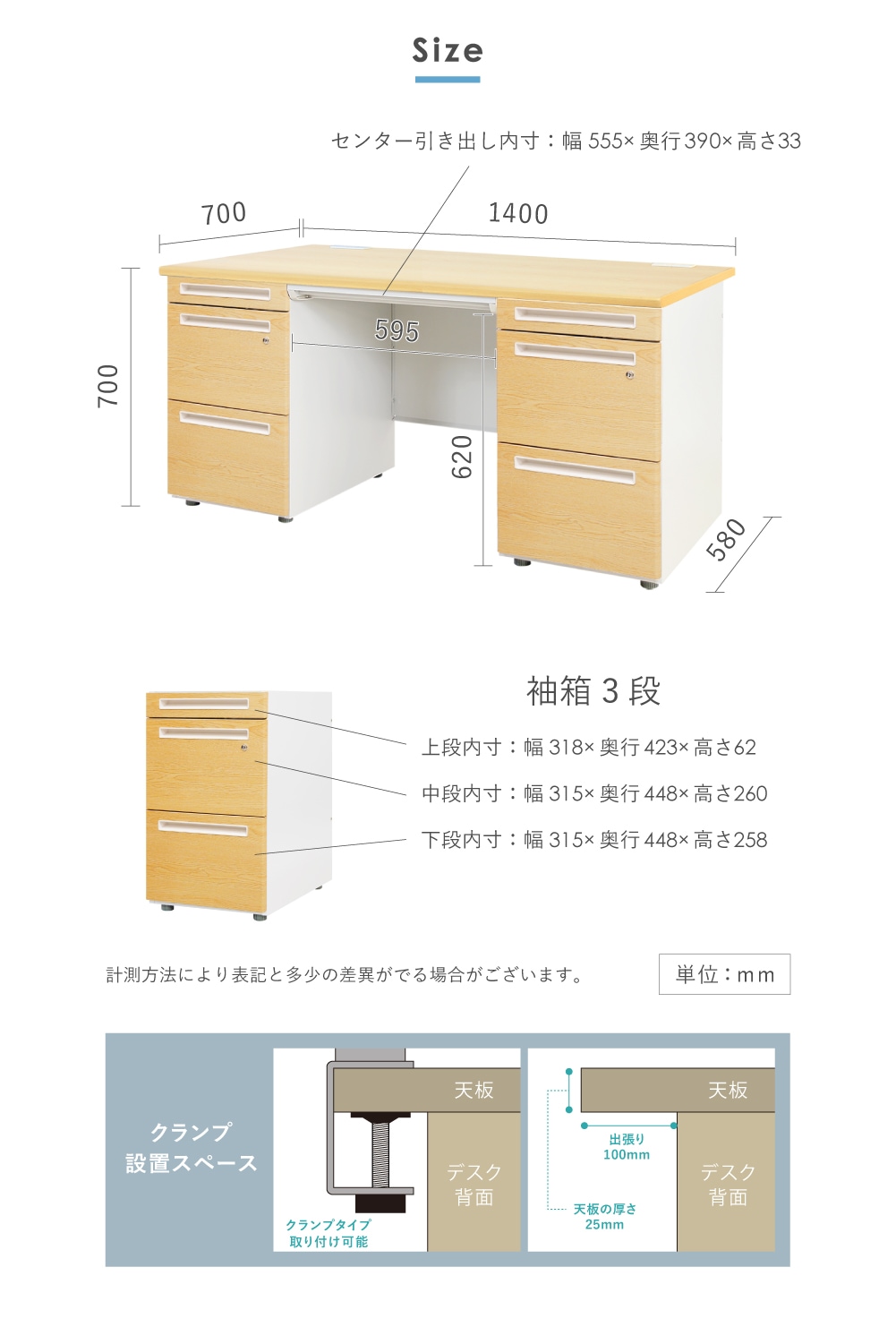 倉庫受取限定】 オフィスデスク 両袖机 幅1400×奥行700mm ホワイト