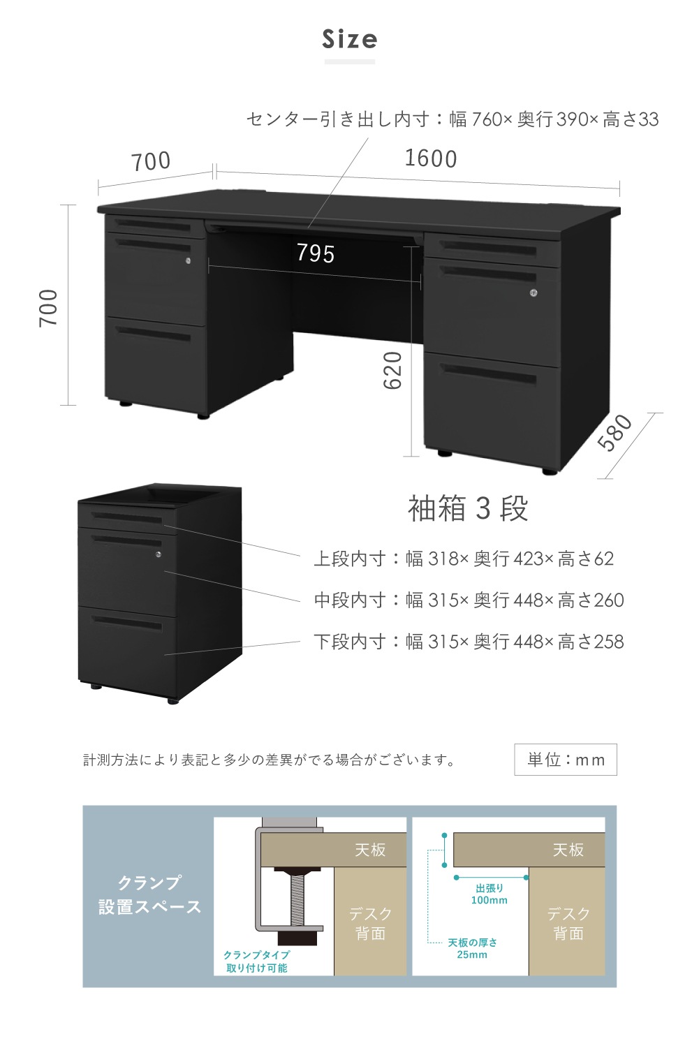 オフィスデスク ブラック 両袖机 幅1600×奥行700mm ワークデスク LRD