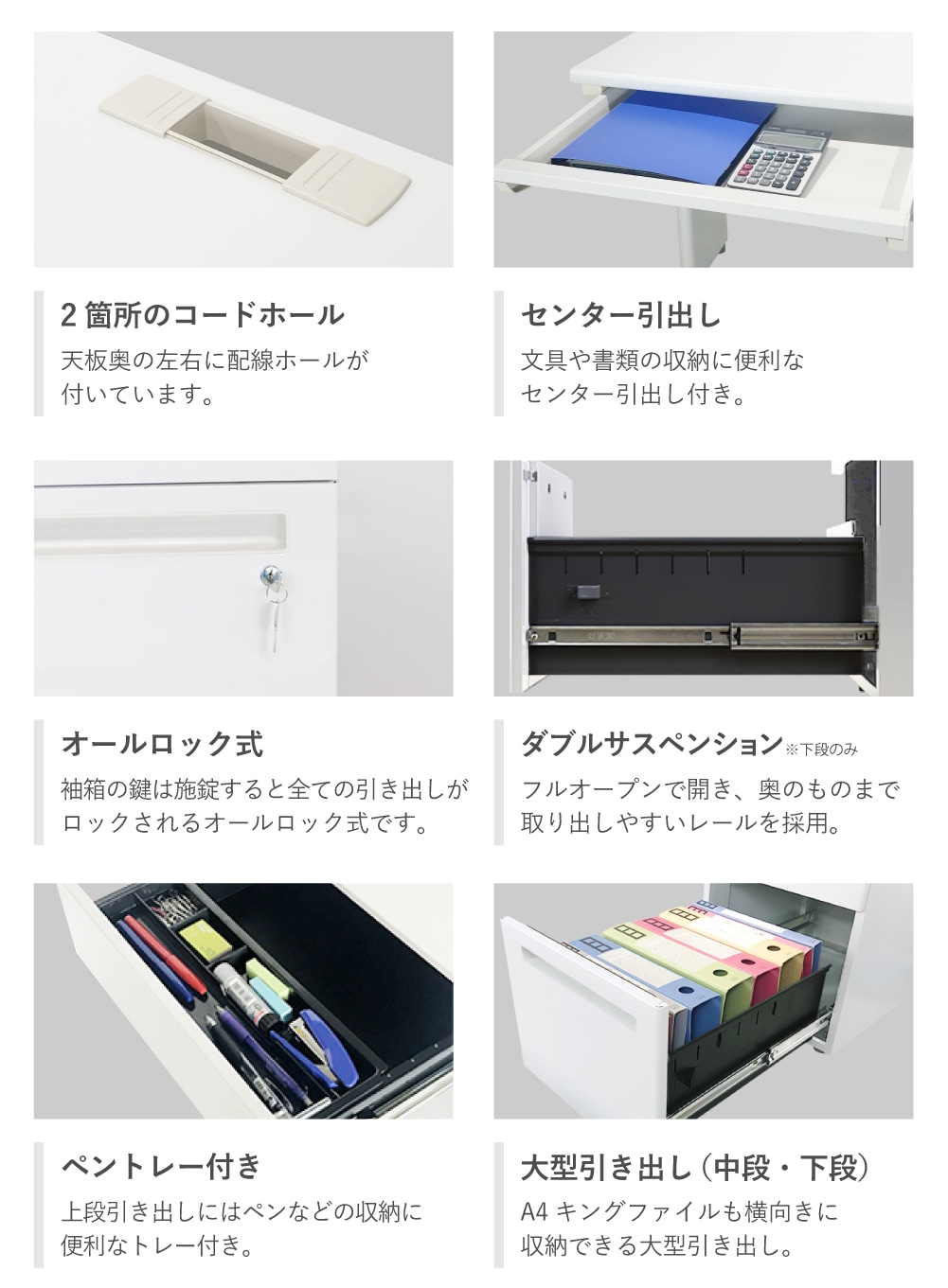 オフィスデスク 両袖机 幅1600×奥行700mm ワークデスク パソコンデスク