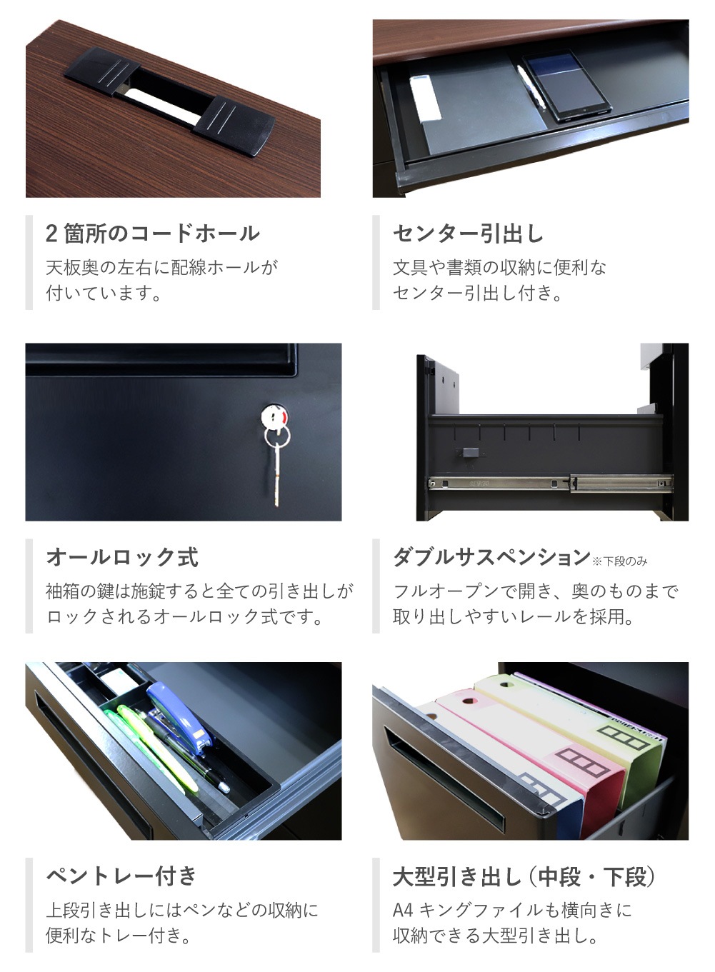 オフィスデスク ブラック 両袖机 幅1600×奥行700mm ワークデスク LRD