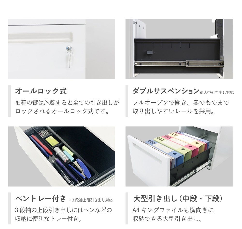 脇机 3段 幅400×奥行700mm デスクワゴン 鍵付き LD-WD3（商品番号：ld