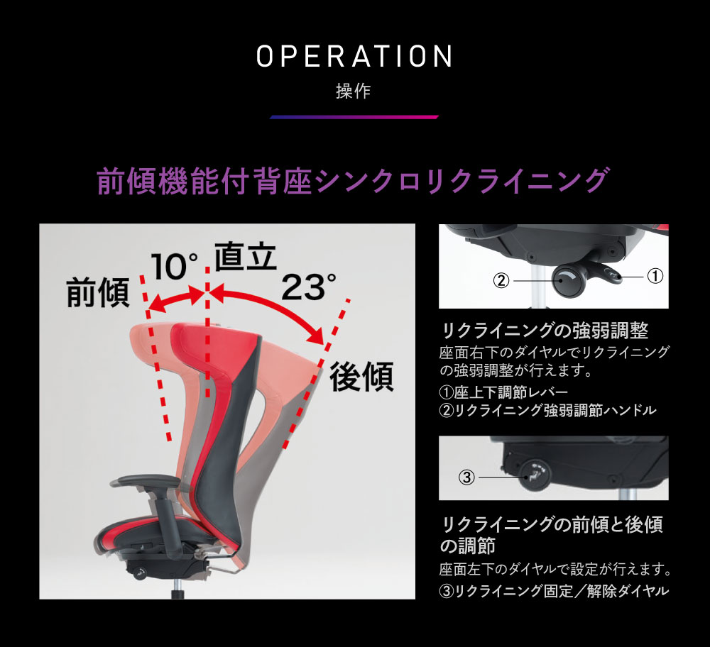 前傾機能付背座シンクロリクライニングの操作