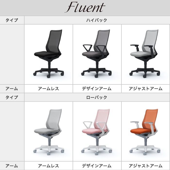 オカムラ フルーエント ハイバック 肘なし オフィスチェア CB35の通販