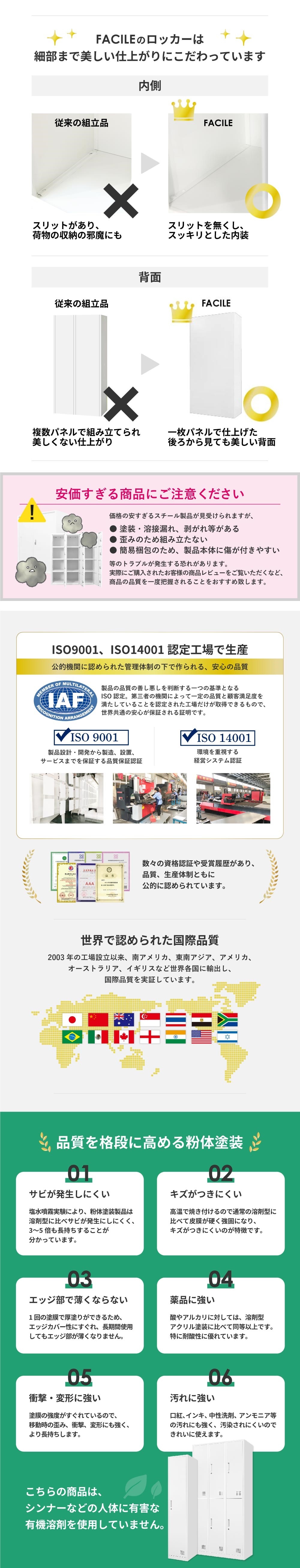 FACILEのロッカーは細部まで美しい仕上がりにこだわっています