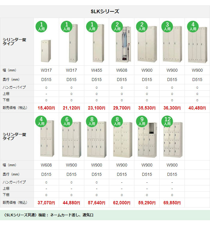 ロッカー 鍵付き 12人用 生興 AKL-W12の通販 | オフィス家具通販サイト