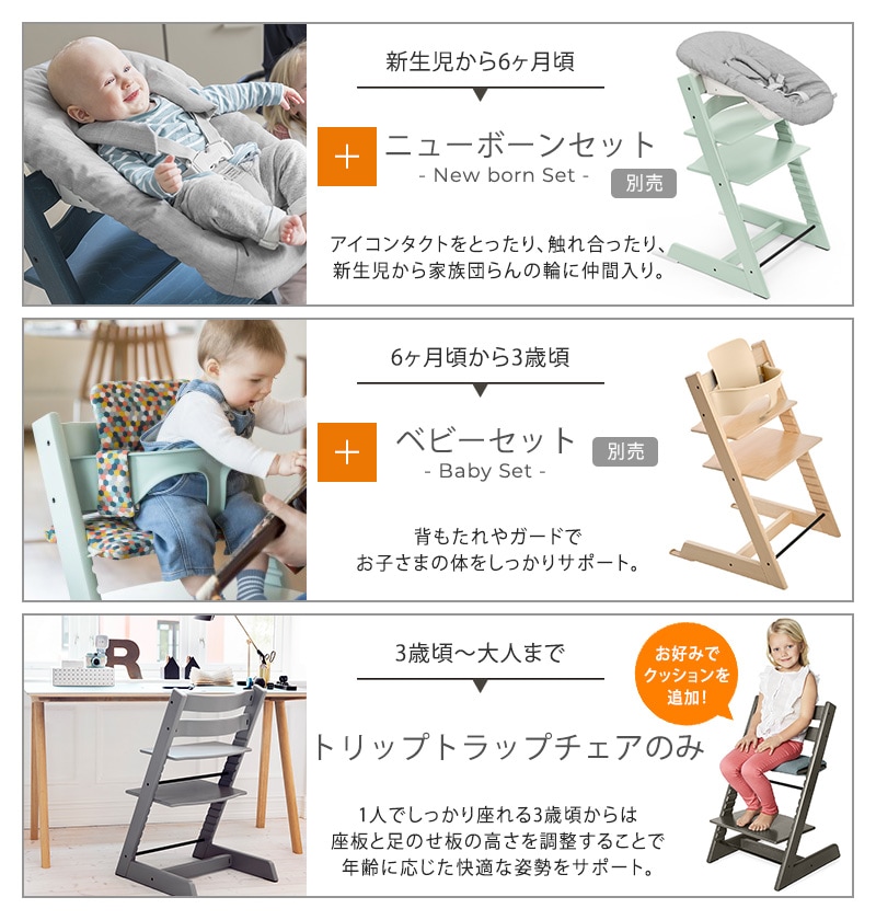 STOKKE ストッケ TRIPP TRAPP トリップトラップ チェア オーク｜チェア ...