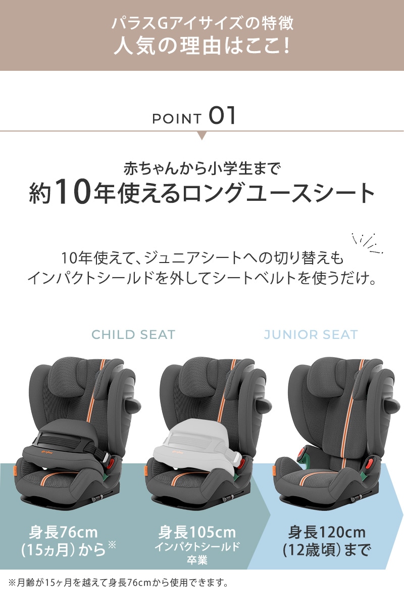 cybex ٥å Pallas ѥ饹 G i-Size ץ饹