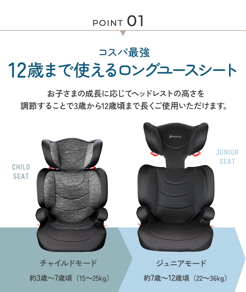 DAIICHI ˥ INNOFIX JUNIOR ISOFIX