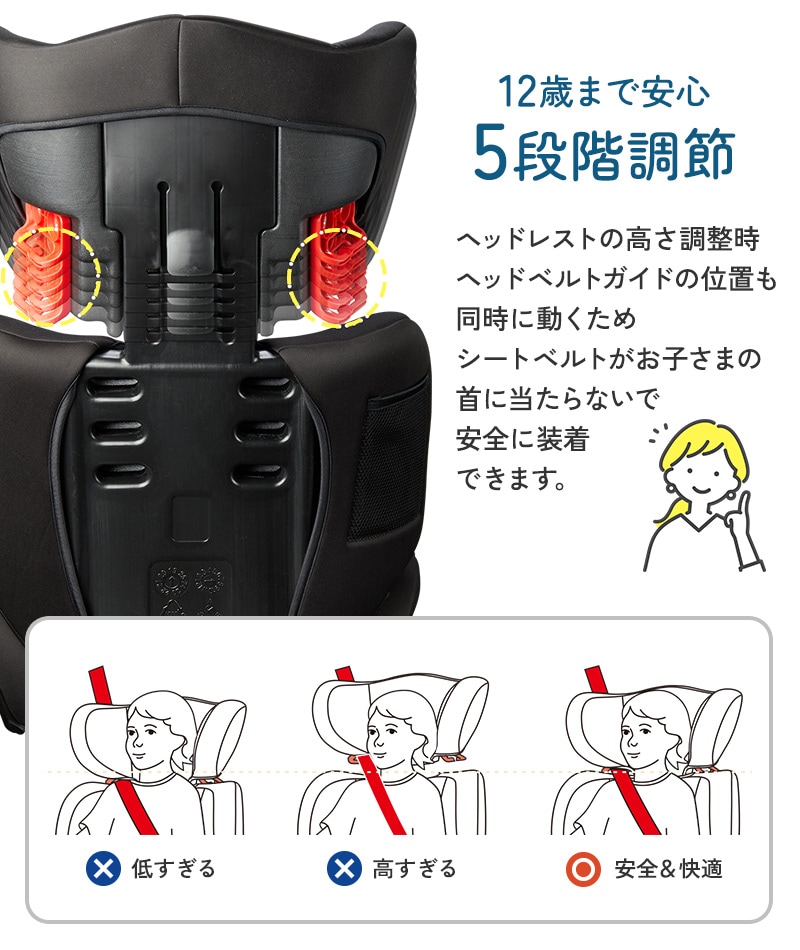 DAIICHI ˥ INNOFIX JUNIOR ISOFIX