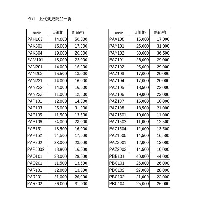 価格改定一覧1