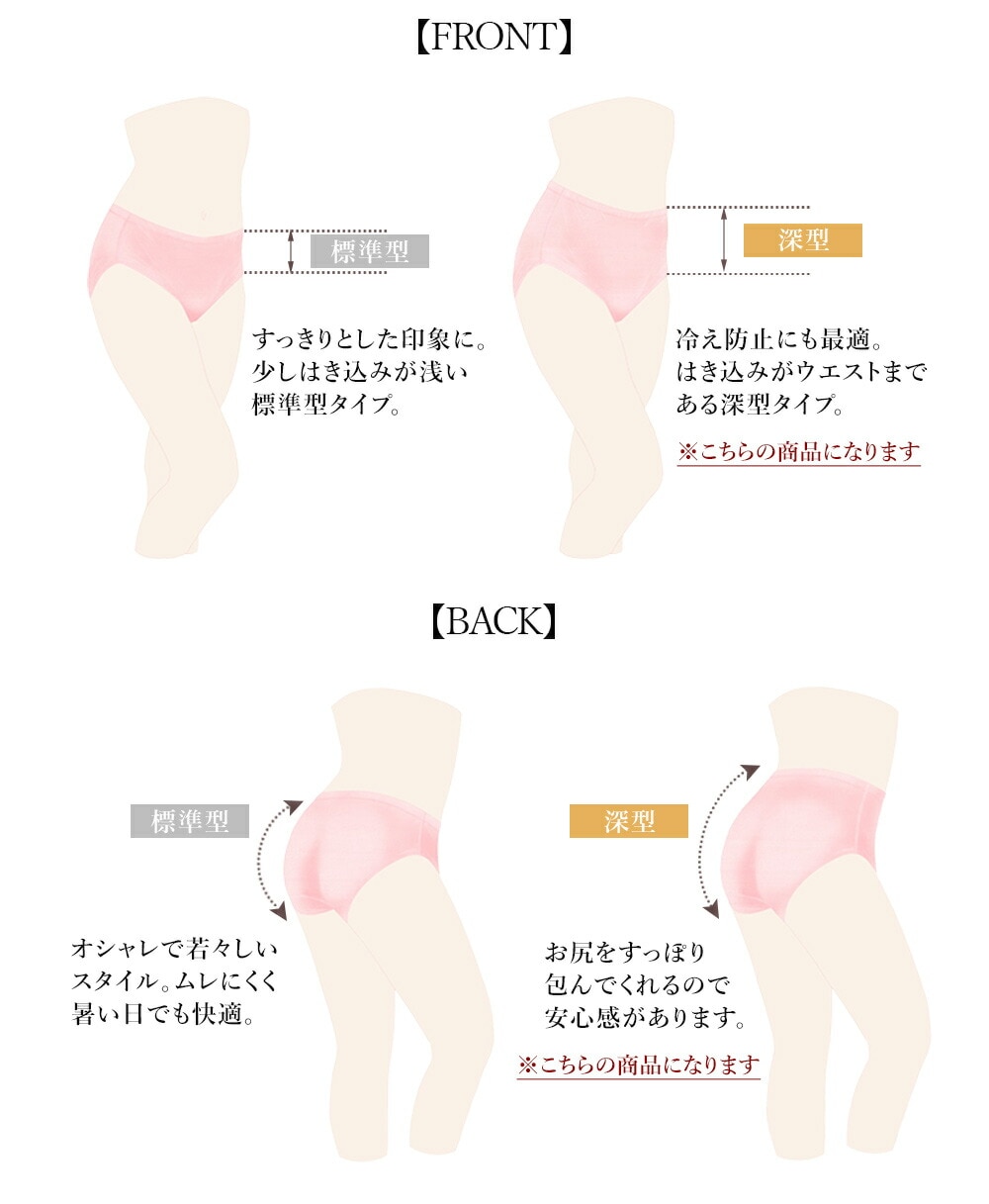 ルルルシルク 深型タイプ