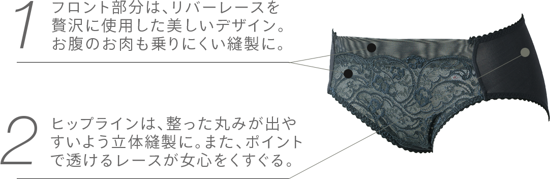 ◇破格◇M美尻パッドショーツ！！ロングセラーありがとう♡履くだけ簡単♪ベージュ