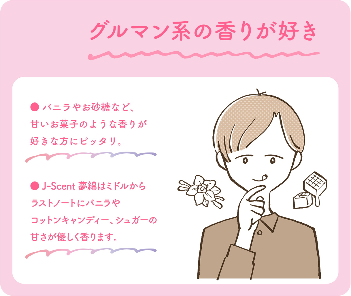 グルマン系の香りが好き