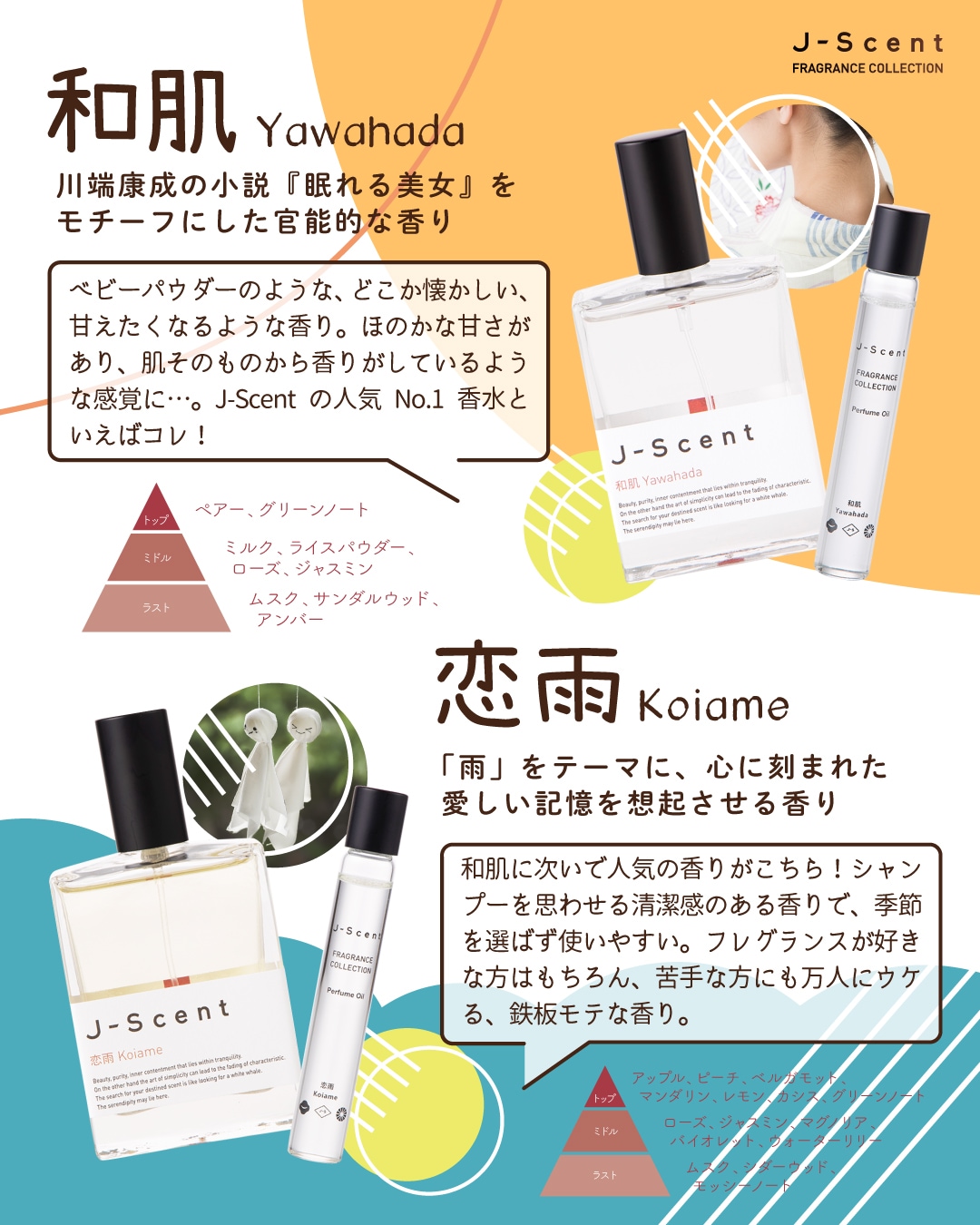 同性ウケも狙いたい！よくばりな香り - お知らせ - LUZ-Store