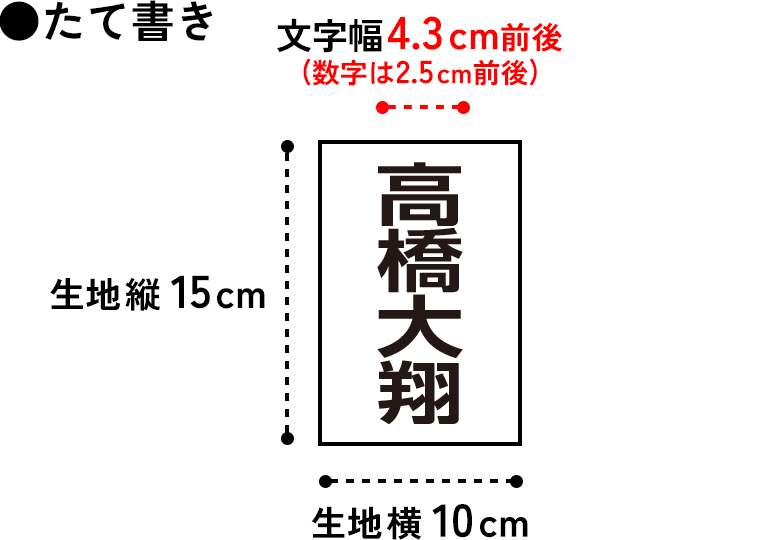 【1段】中央配置メイン