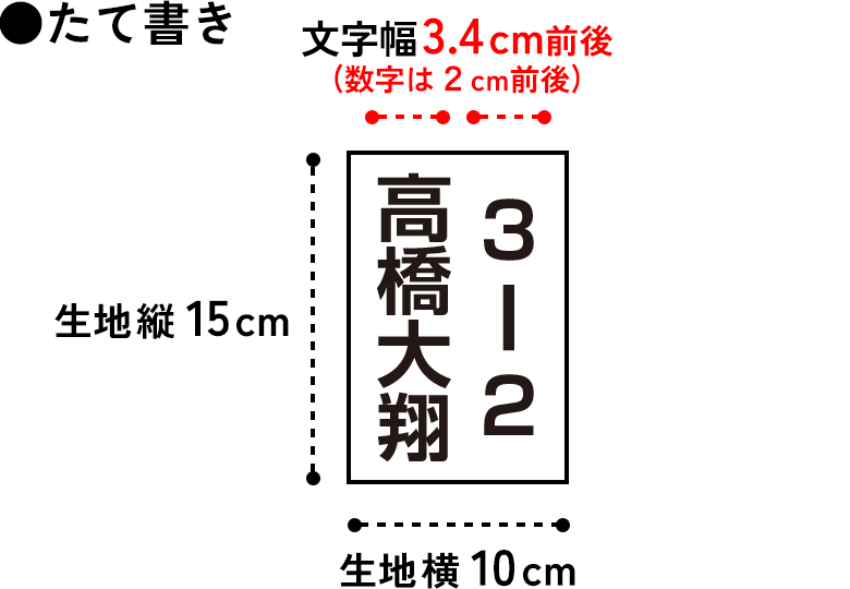 【2段】1段目と2段目が同じ大きさメイン