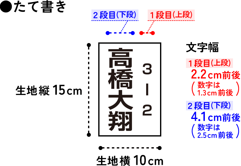 【2段】1段目と2段目が同じ大きさメイン