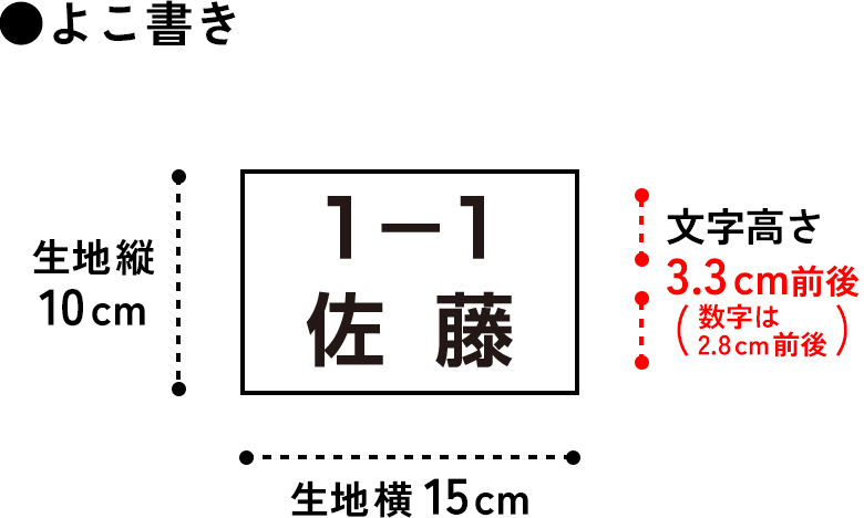 【2段】1段目と2段目が同じ大きさメイン