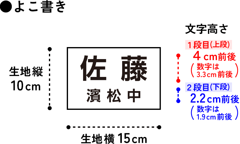 【2段】1段目と2段目が同じ大きさメイン