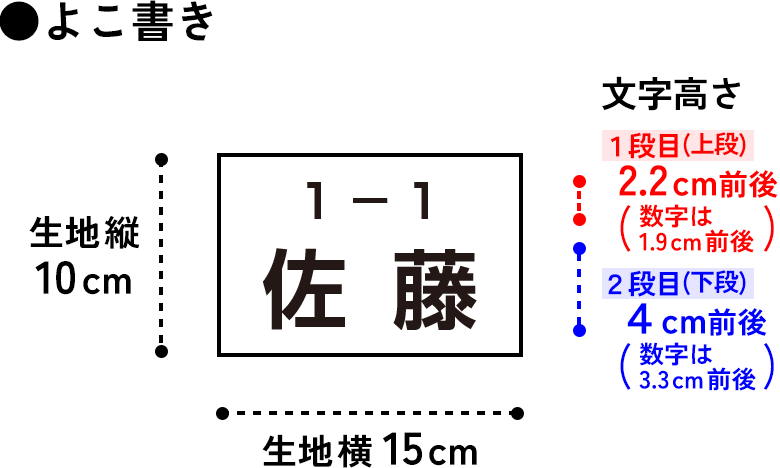 【2段】1段目と2段目が同じ大きさメイン
