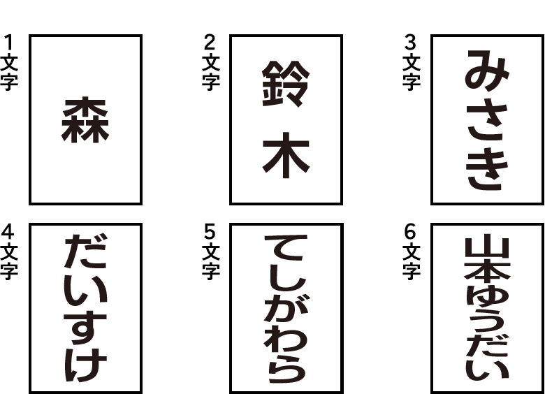 【1段】中央配置サンプル