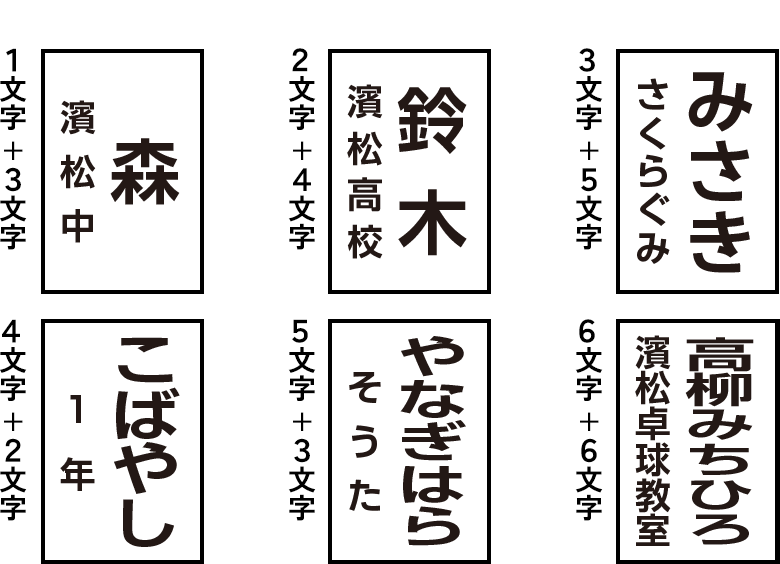 【2段】1段目と2段目が同じ大きさサンプル