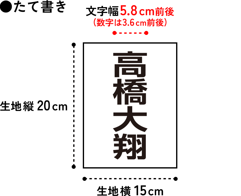 【1段】中央配置メイン